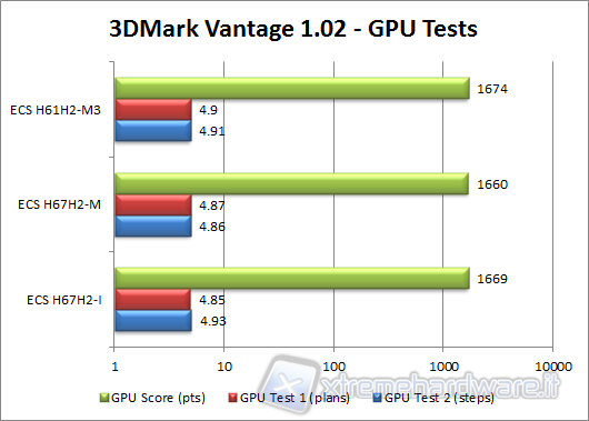 3dmark-gpu