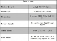 test_system