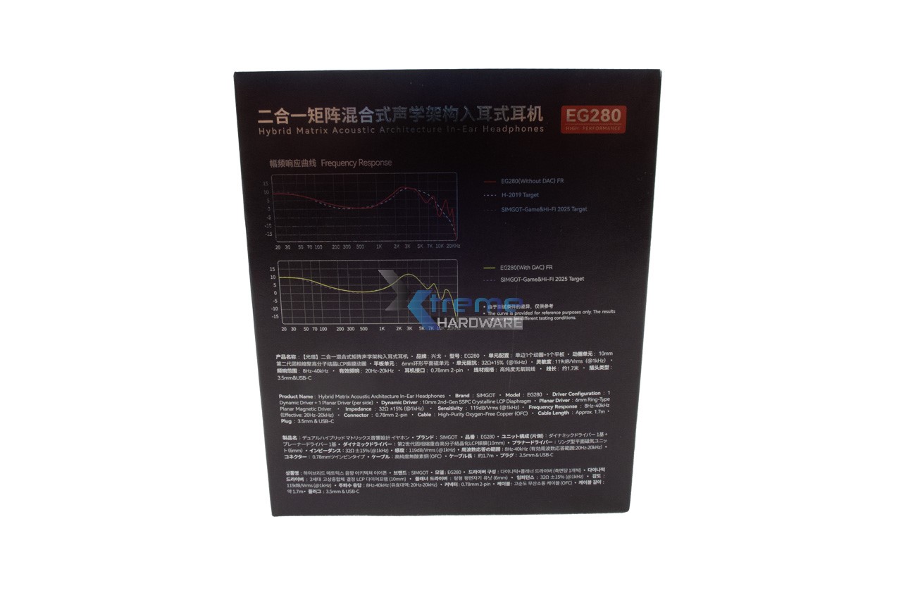 SIMGOT EG280 2 ca461